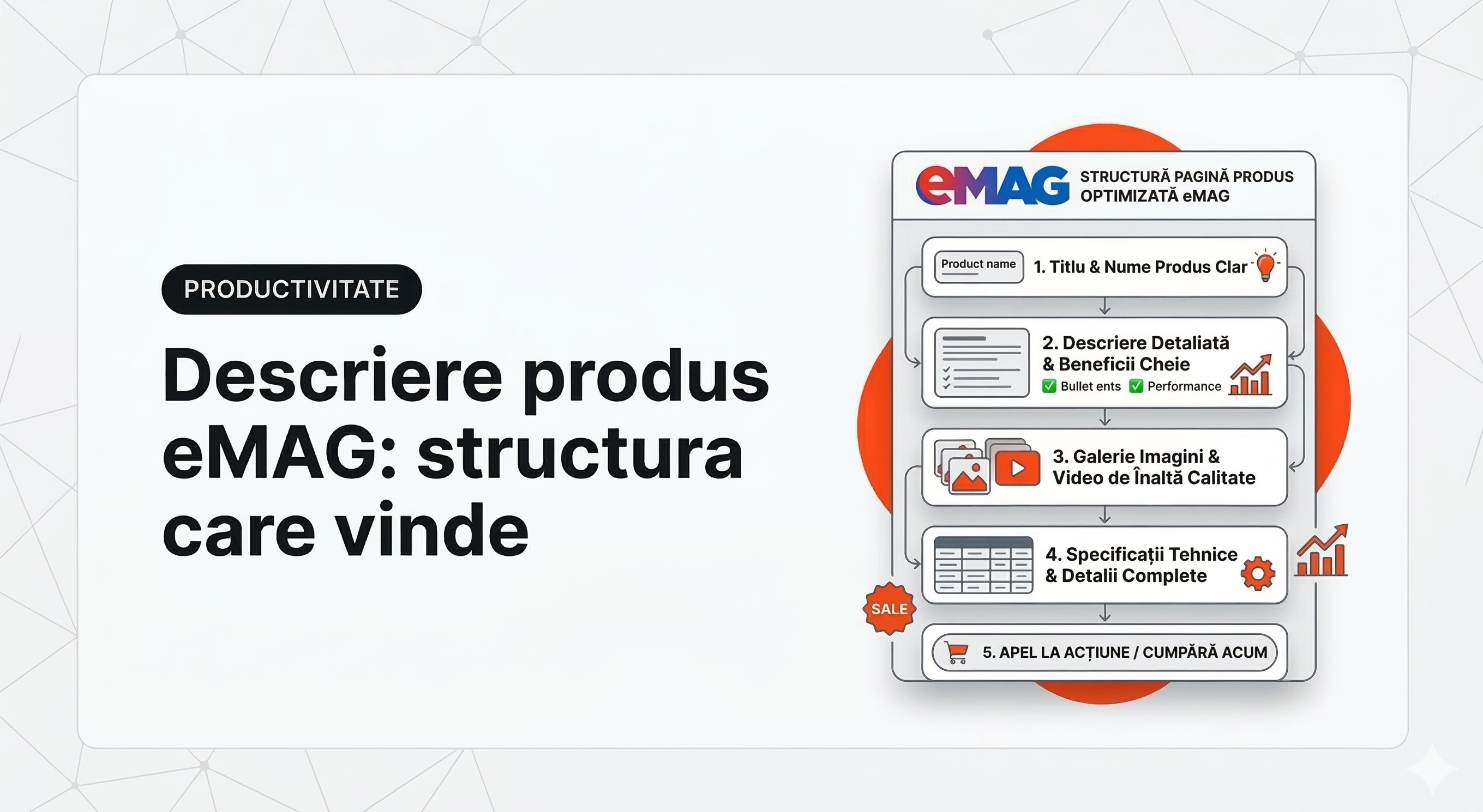 Descriere produs eMAG: structura care vinde